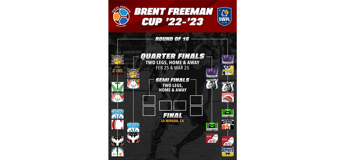 Brent Freemen Cup - Into the Knockouts!
