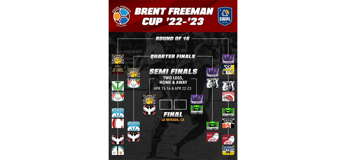 Brent Freemen Cup - Into the Knockouts!